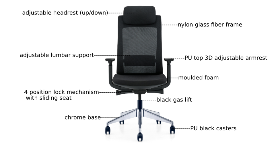 High Back Multifunction Ergonomic Office Chair, Adjustable Headrest, Lumbar Support