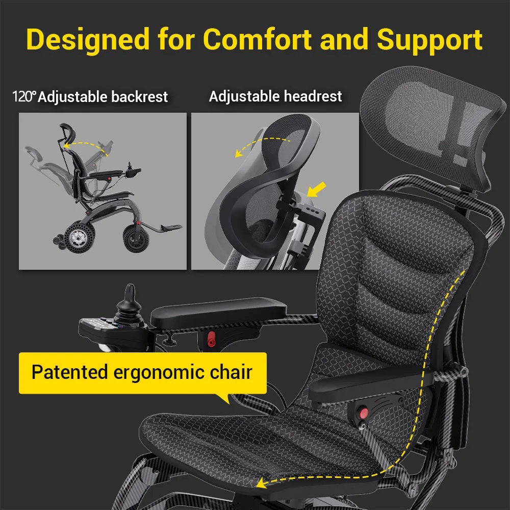 Ergonomic Electric Wheelchair Foldable Lightweight Elderly Scooter Portable Travel Wheelchair Airline Approved - COOLBABY