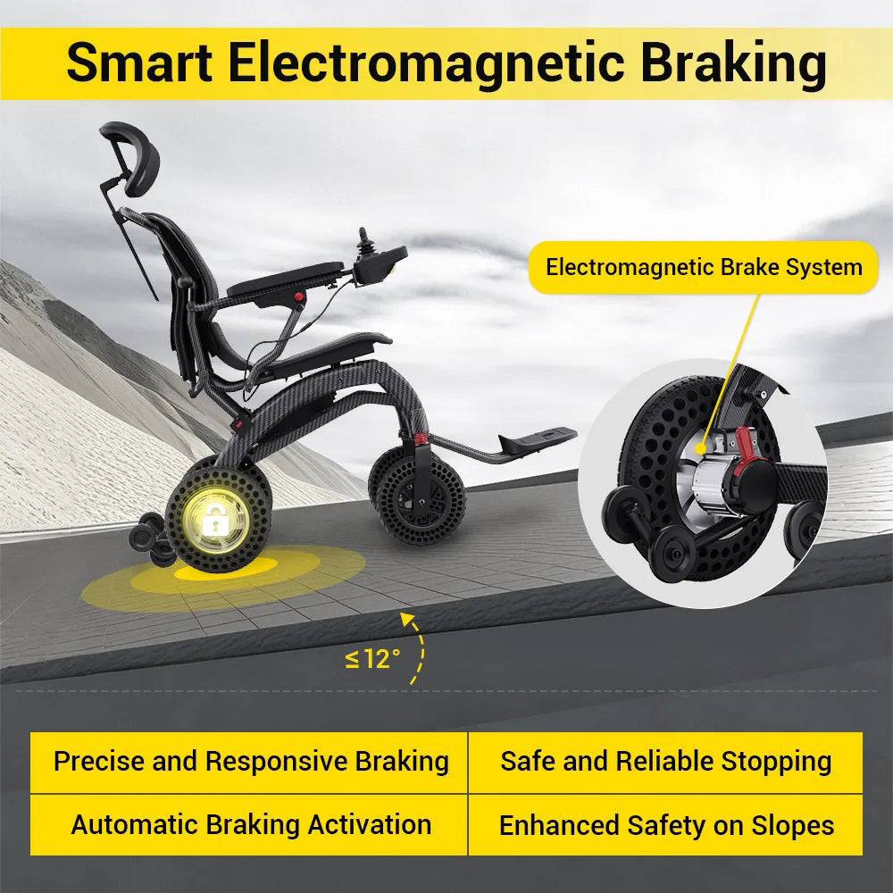 Ergonomic Electric Wheelchair Foldable Lightweight Elderly Scooter Portable Travel Wheelchair Airline Approved - COOLBABY
