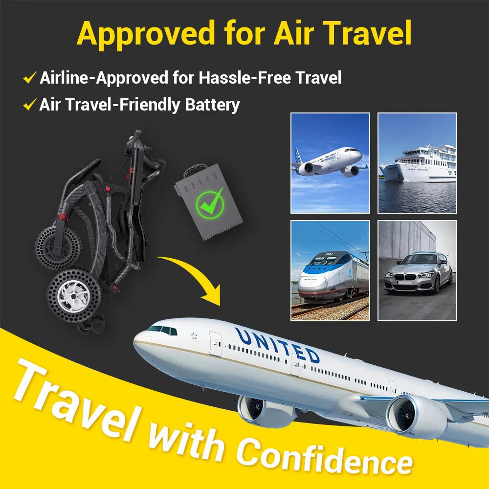 Ergonomic Electric Wheelchair Foldable Lightweight Elderly Scooter Portable Travel Wheelchair Airline Approved - COOLBABY