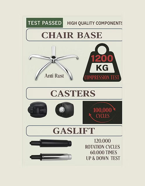 Ergonomic Mesh Office Chair with High-Density Foam Seat | Fixed Armrest Chair
