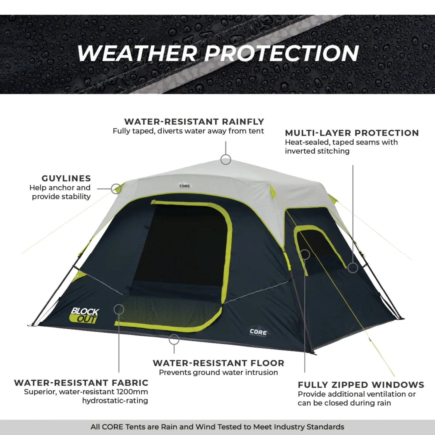 COOLBABY 6-Person Instant Cabin Tent with Blockout Technology – Fast Setup, Weather-Resistant - COOLBABY