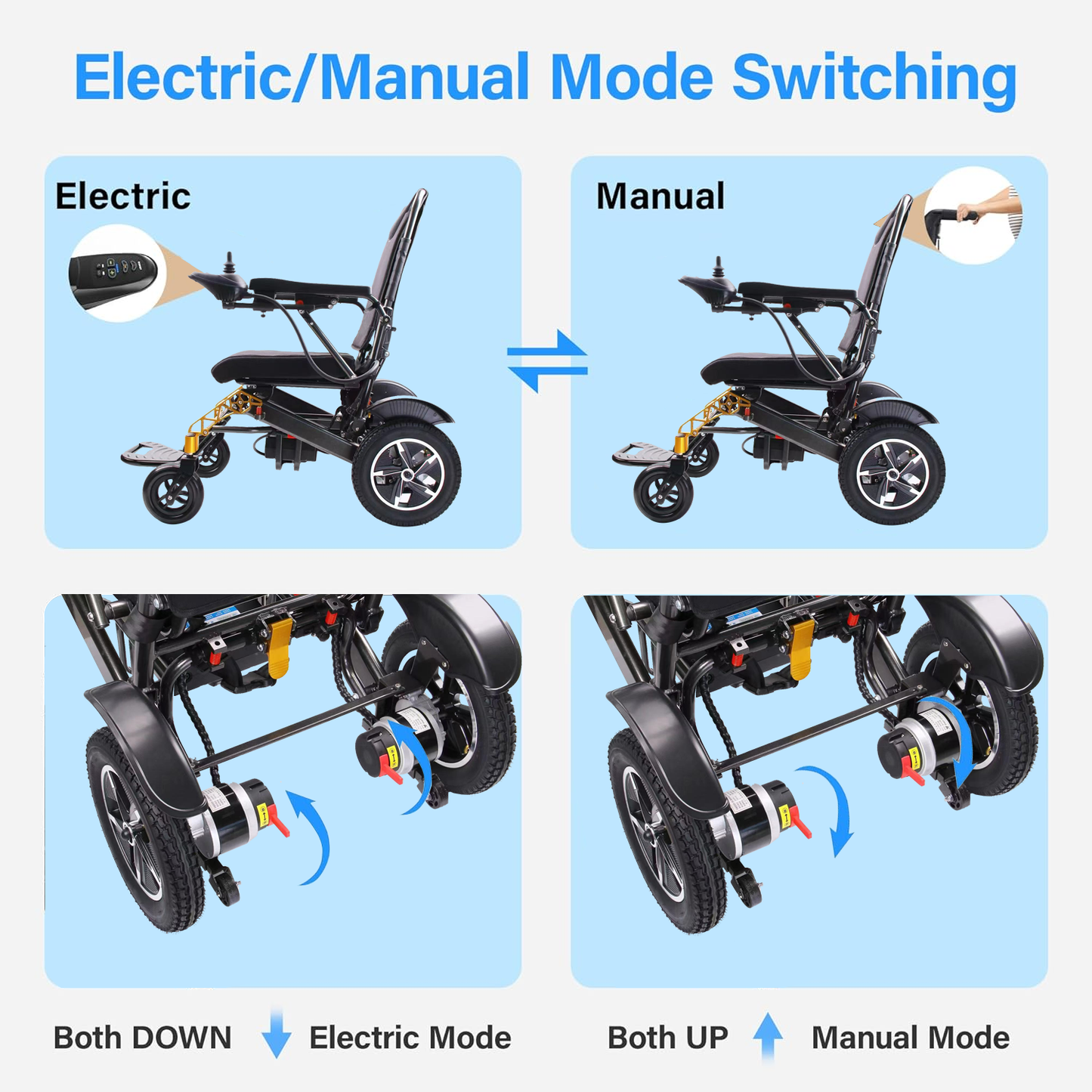 Folding Aluminum Electric Wheelchair for Adults & Disabled Portable Airline Approved - COOLBABY