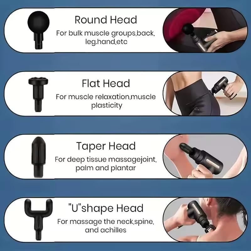 Massage Gun Mini Deep Tissue - Portable 6 Speeds Handheld Muscle Massager with 4 Massage Heads 1800mAh Battery & Type-C Charging, for Muscle Pain Relief Recovery.