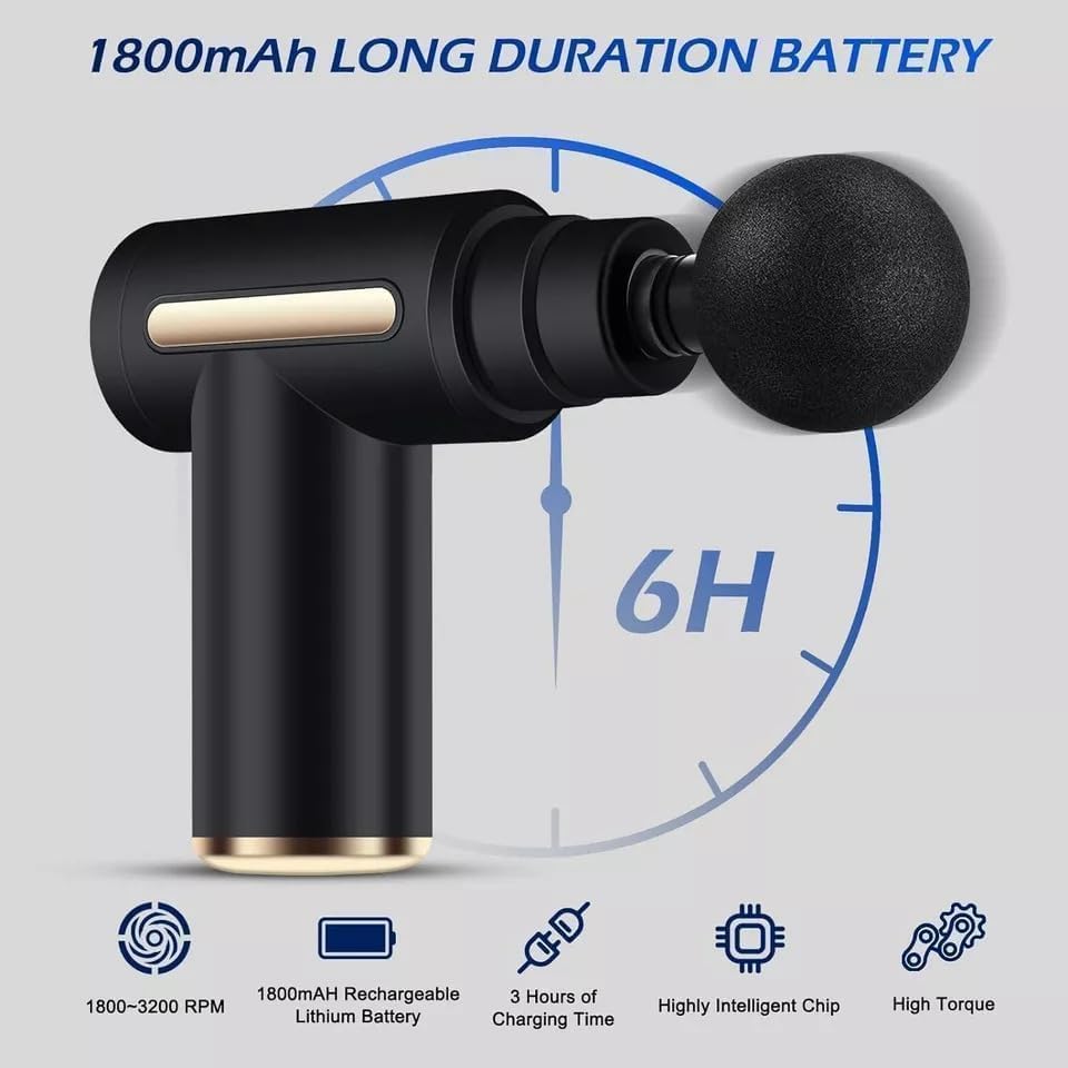 Massage Gun Mini Deep Tissue - Portable 6 Speeds Handheld Muscle Massager with 4 Massage Heads 1800mAh Battery & Type-C Charging, for Muscle Pain Relief Recovery.