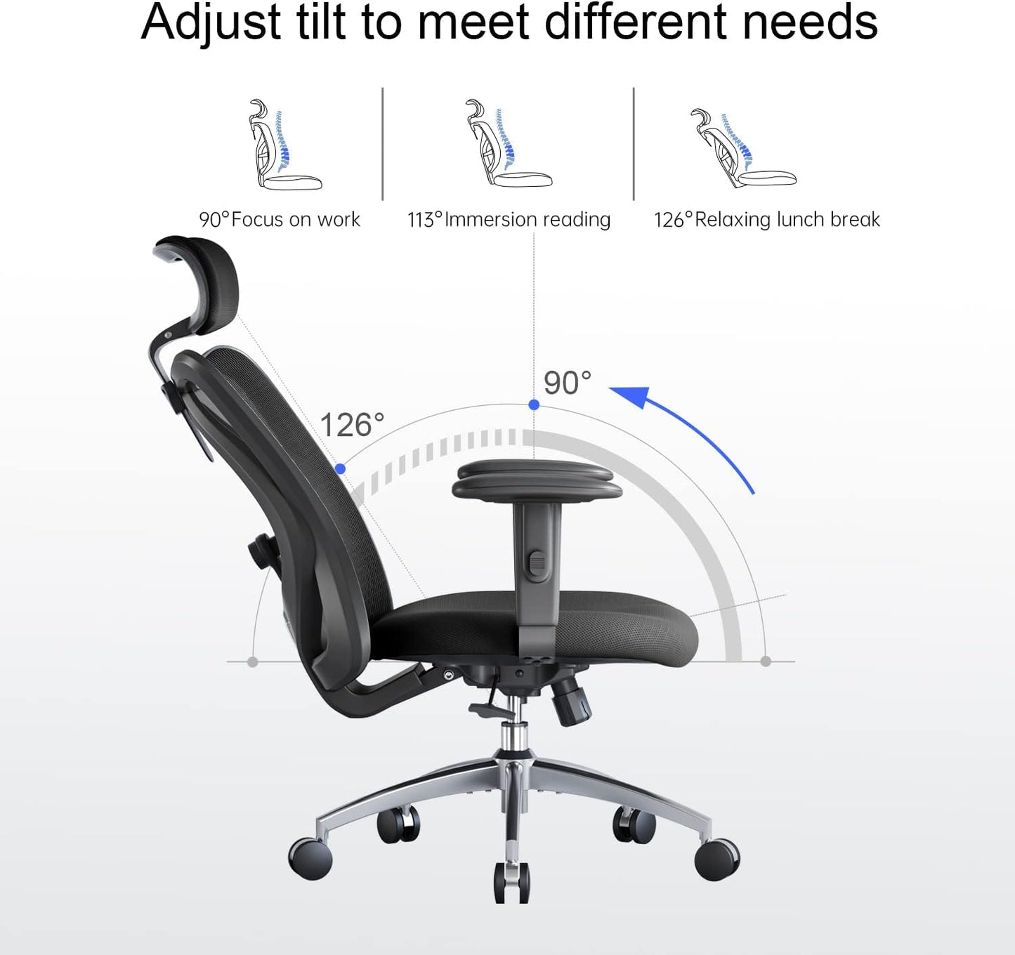 Ergonomic Office Chair, Computer High Back Desk Chair with 2D Armrest, Adjustable Headrest, Lumbar Support and Cushion