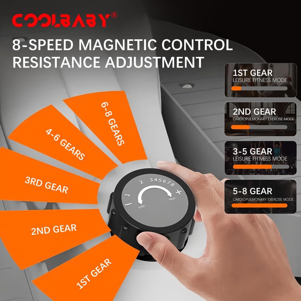 COOLBABY Under Desk Elliptical,Magnetic Ellipse Leg Exerciser - COOLBABY
