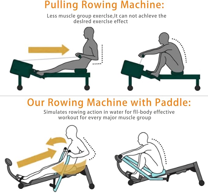 Hydraulic Rowing Machine, Full Motion Rower with Adjustable Resistance & LCD Monitor for Cardio - COOLBABY