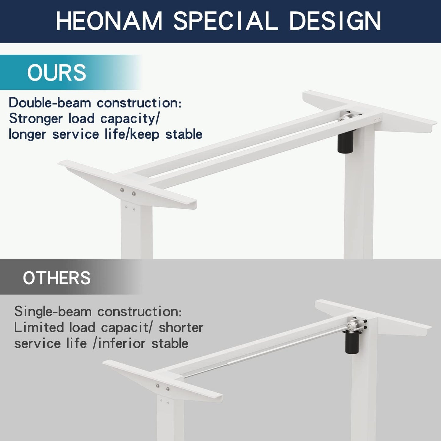 Electric Height Adjustable Standing Desk – 55 x 24 Inch Ergonomic Sit-Stand Desk with Splice Board, Double-Beam Steel Frame, Home Office Workstation, White Frame with White & Oak Top - COOLBABY