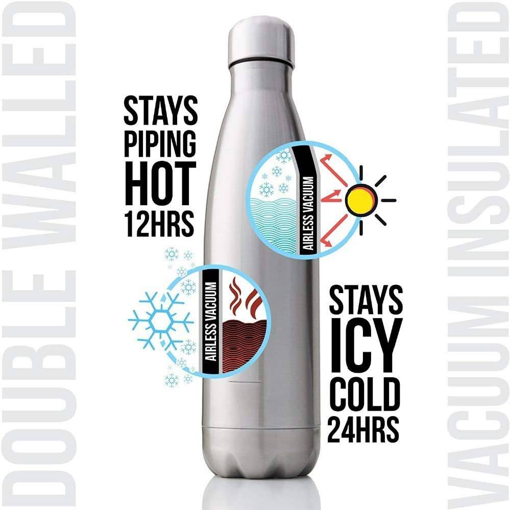 COOLBABY 750ML Stainless Steel Water Bottle Double Walled Sports Water Bottle - COOL BABY