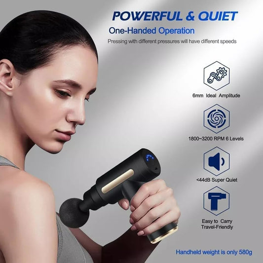 Massage Gun Mini Deep Tissue - Portable 6 Speeds Handheld Muscle Massager with 4 Massage Heads 1800mAh Battery & Type-C Charging, for Muscle Pain Relief Recovery.