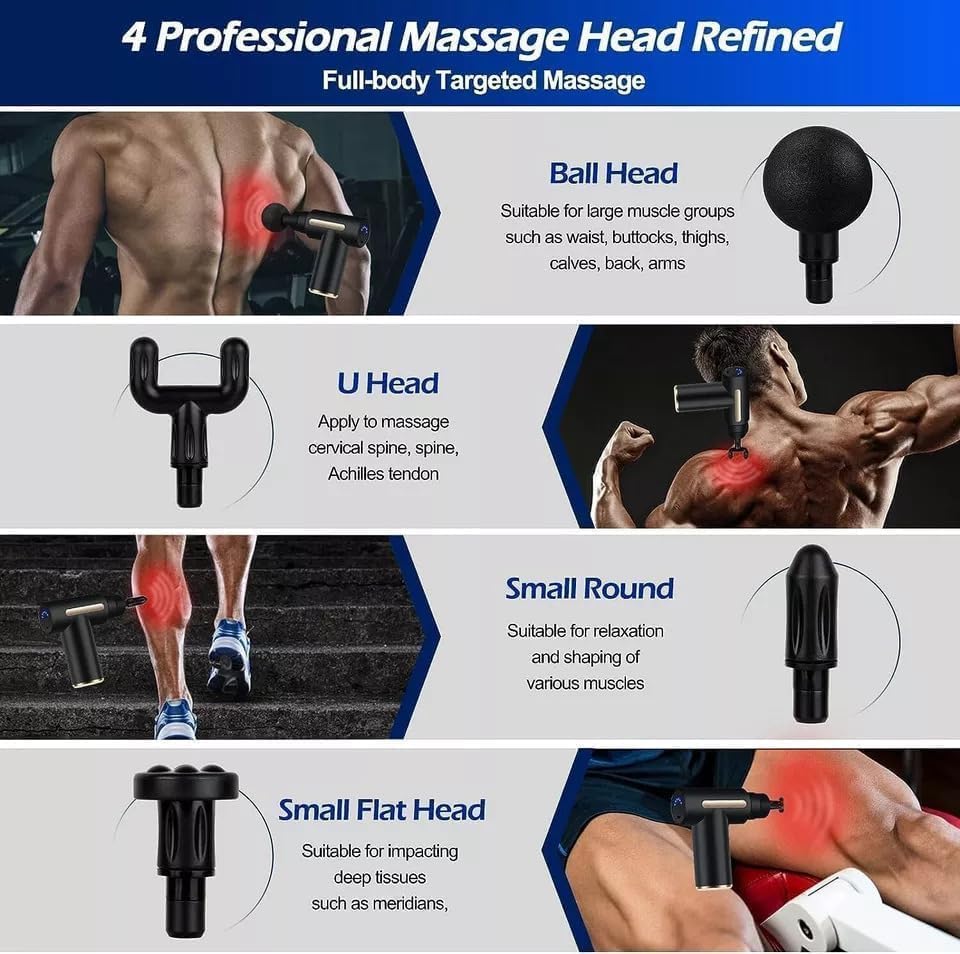Massage Gun Mini Deep Tissue - Portable 6 Speeds Handheld Muscle Massager with 4 Massage Heads 1800mAh Battery & Type-C Charging, for Muscle Pain Relief Recovery.