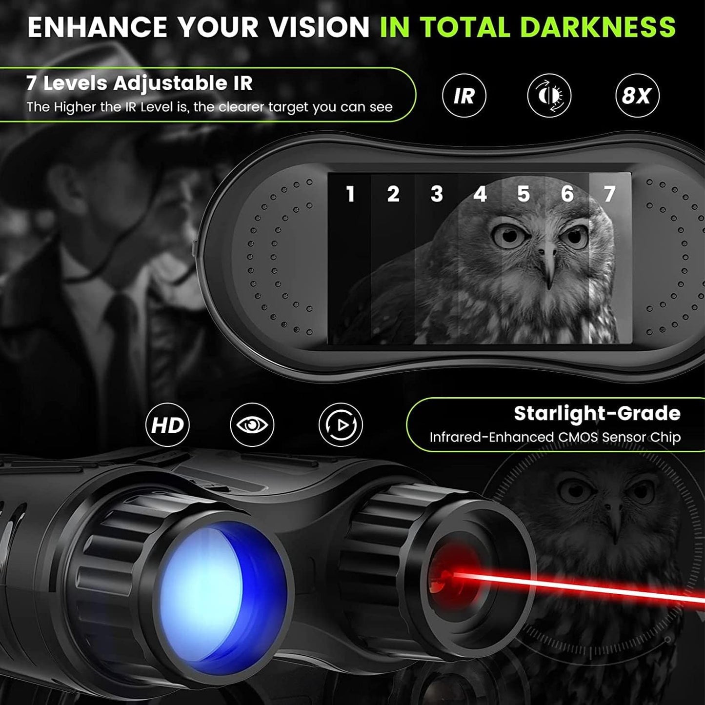COOLBABY WQSJ005 Binocular Infrared Night Vision Telescope,8x Digital Zoom 4K Video,3.2'' Screen Tactical Gear for Hunting & Security,32GB Card - COOLBABY