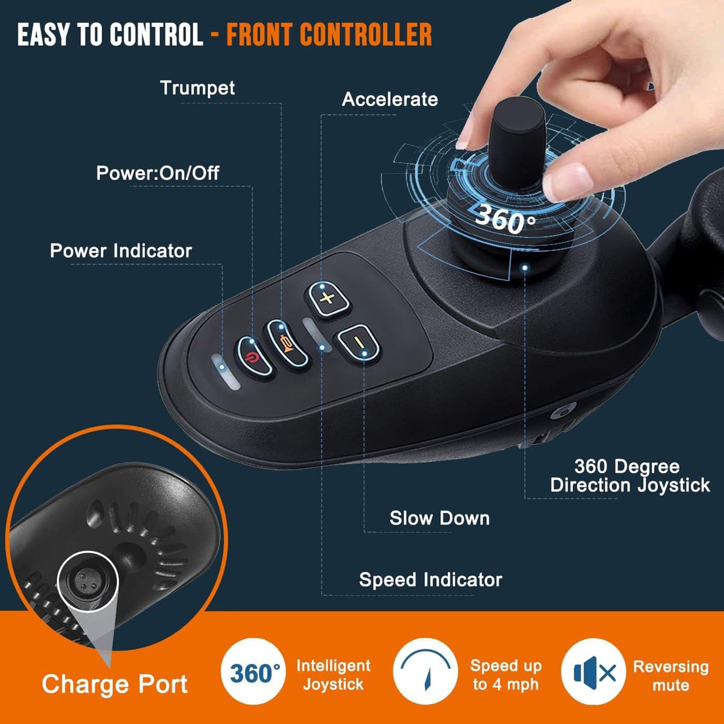 Electric Wheelchair Foldable And Portable For The Elderly Multifunctional Lithium Battery Scooter Disabled - COOLBABY