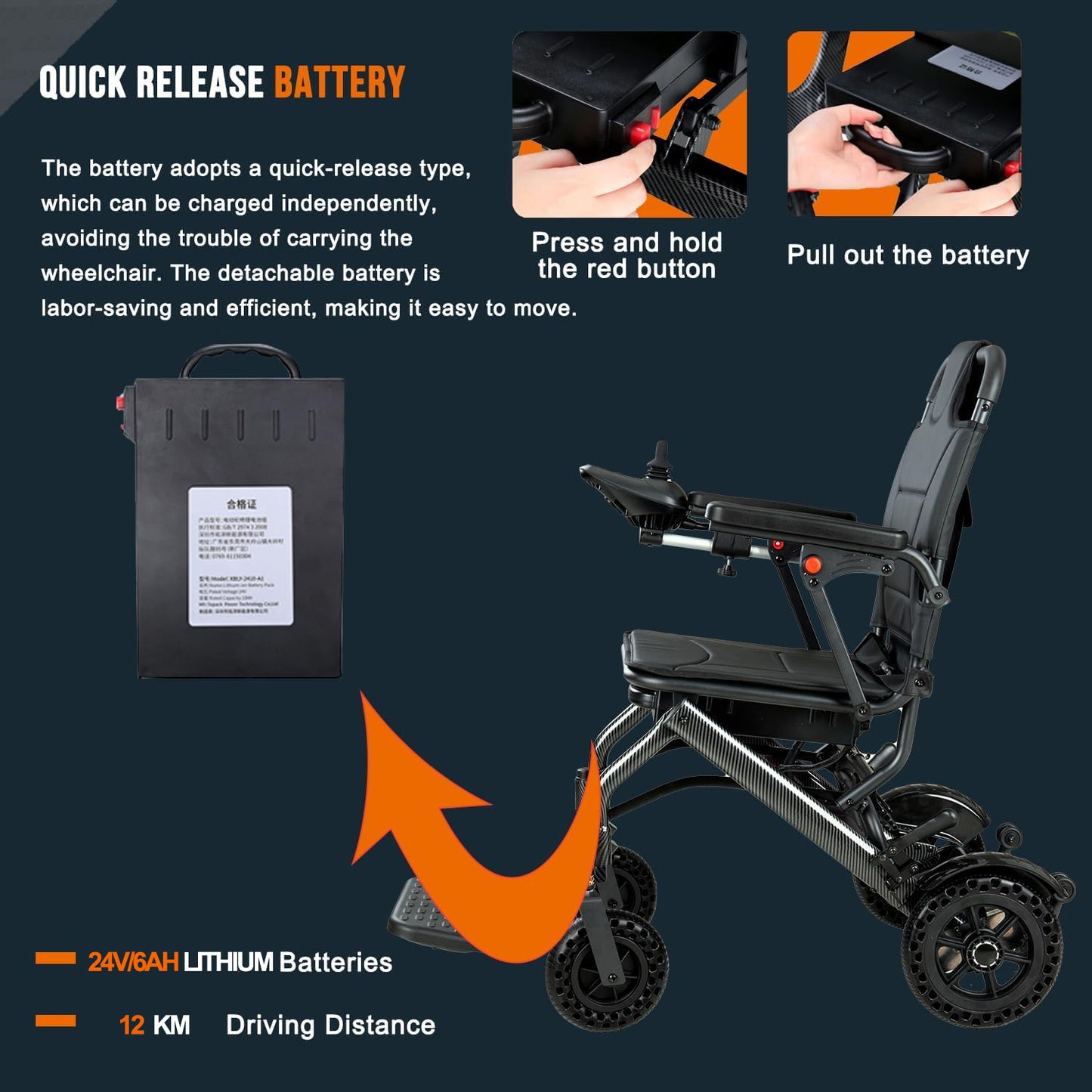 Electric Wheelchair Foldable And Portable For The Elderly Multifunctional Lithium Battery Scooter Disabled - COOLBABY