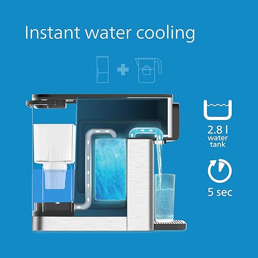 ALL-IN-ONE Water Station, Hot & Cold Filtered Water Dispenser, 2.8L Capacity, 6 Temperature Presets, Touch screen - COOLBABY