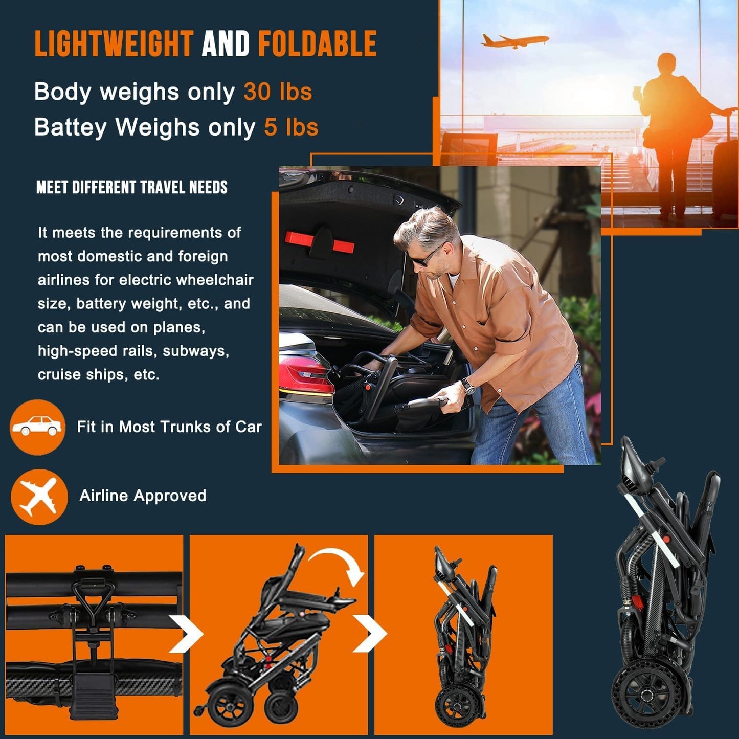 Electric Wheelchair Foldable And Portable For The Elderly Multifunctional Lithium Battery Scooter Disabled - COOLBABY
