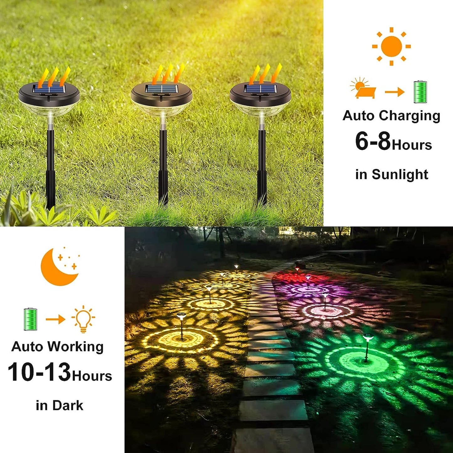 COOLBABY WQSJ010 Solar Pathway Lights 2 Pack,Solar Ground Lamp Outdoor Garden Landscape Lamp,Color Changing+Warm White LED Solar Lights,Projection Lawn Lamp Waterproof Decorative Lamp - COOL BABY