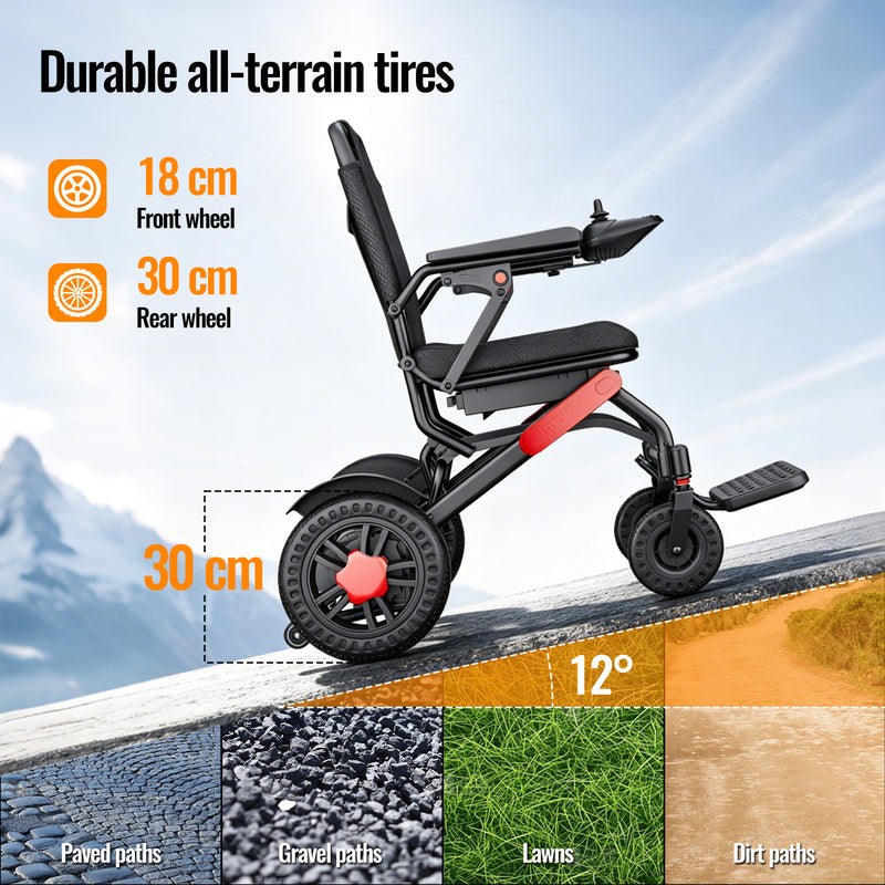 Lightweight Folding Electric Wheelchair – 200W * 2, 25km range, up to 150kg Airline Approval