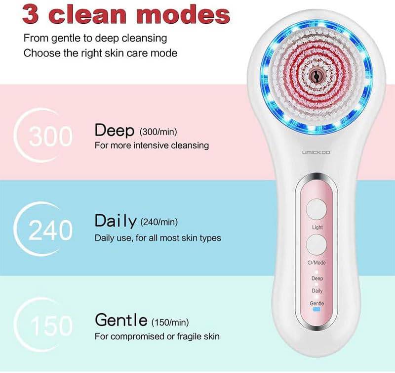 COOLBABY Facial Brush, Rechargeable Waterproof With 5 Brush Heads Facial Brush For Exfoliation Massage And Deep Cleaning White(Variety) - COOL BABY