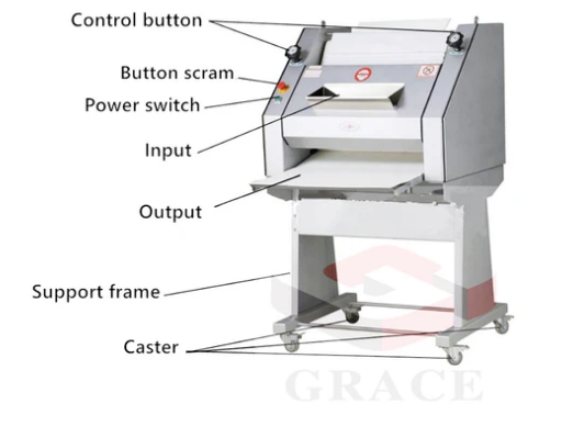 Commercial Bakery Equipment Loaf Toaster Baguette Moulder, Bread Moulder Machine Dough Moulder - Capacity 100kg/h - COOLBABY