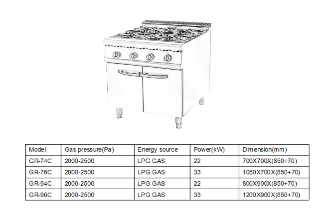 Grace Commercial Gas Stove with 4 Burners - COOLBABY