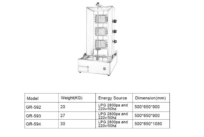 Rotary Doner Kebab Grill Shawarma Machine - COOLBABY