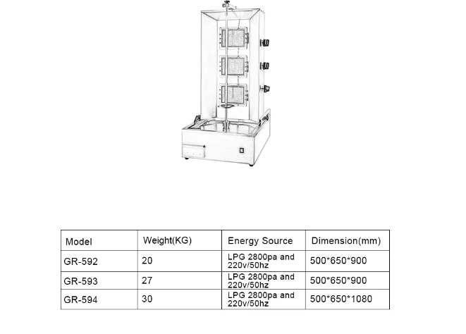 Electric Gas Shawarma Doner Machine with 3 Burners - COOLBABY