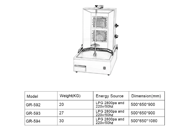 Stainless Steel Doner Kebab Grill Shawarma Machine with 2 Burners - COOLBABY