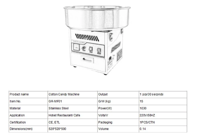 Commercial Use Cotton Candy Maker Candy Floss Machine - COOLBABY