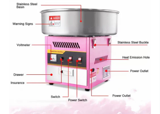 Factory Outlet New Commercial Multi-Function Electric Automatic Flower Cotton Candy Machine - COOLBABY