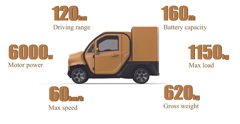 Cargo 6000w New Energy 2 Seater Battery Powered Electric Cargo Car - COOLBABY