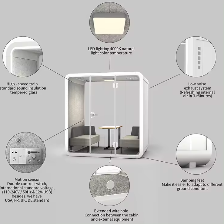 Duo Silence Booth, Soundproof Eco-friendly Protect Privacy, Office Soundproof Booth, Dark Grey - COOLBABY