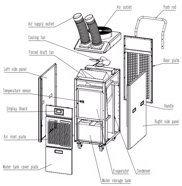 2 Ton Industrial Portable AC, 15L Water tank Air Cooler - COOLBABY