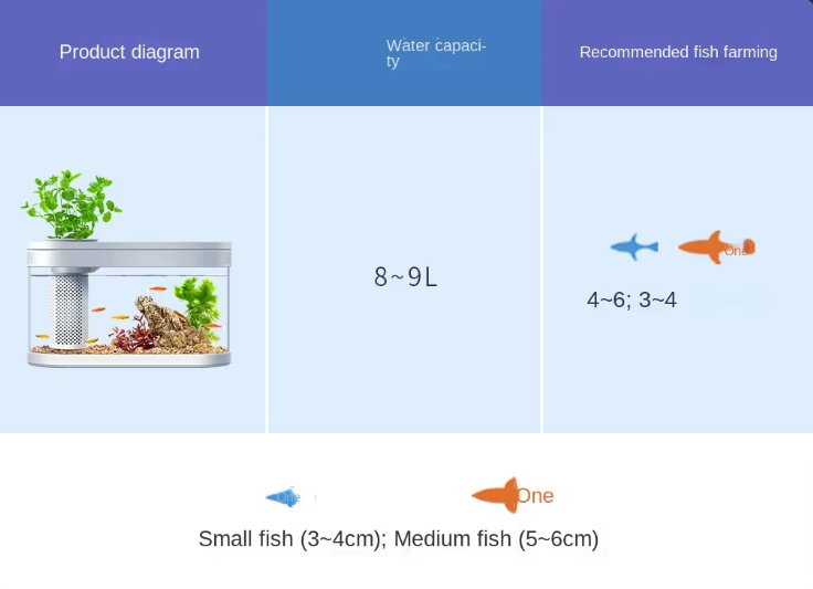 Smart Fish Tank, Ecological Advanced Aquarium Pro Wi-Fi Box Automatic Feeder, RGB Light for Home App