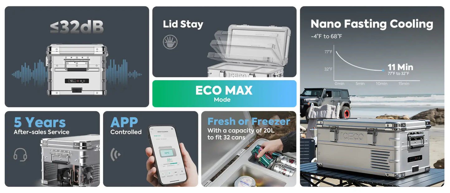 APL20 Portable Fridge Freezer | 20L Nano SECOP 12V Car Fridge