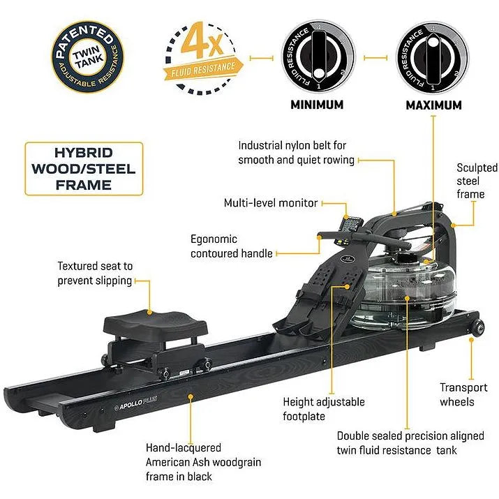 First Degree Fitness Pacific Plus Fluid Rower: Premium Water Rowing Machine - COOLBABY