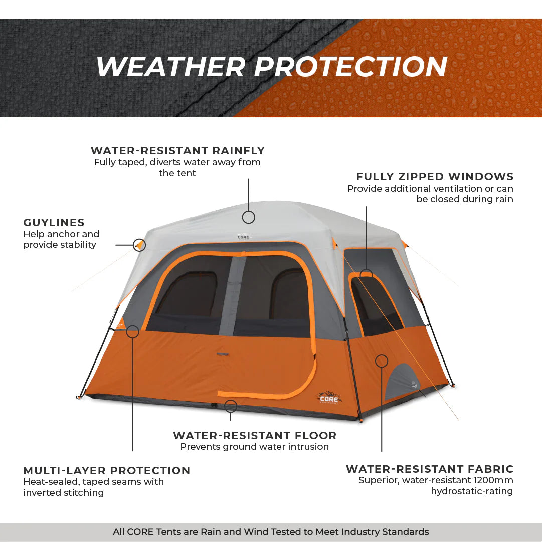 COOLBABY 6-Person Straight Wall Cabin Tent 10' x 9' with Weather Protection and Adjustable Ventilation - COOLBABY