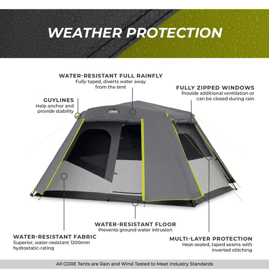 COOLBABY 6-Person Instant Cabin Tent with Full Rainfly – Quick Setup, Superior Weather Protection - COOLBABY