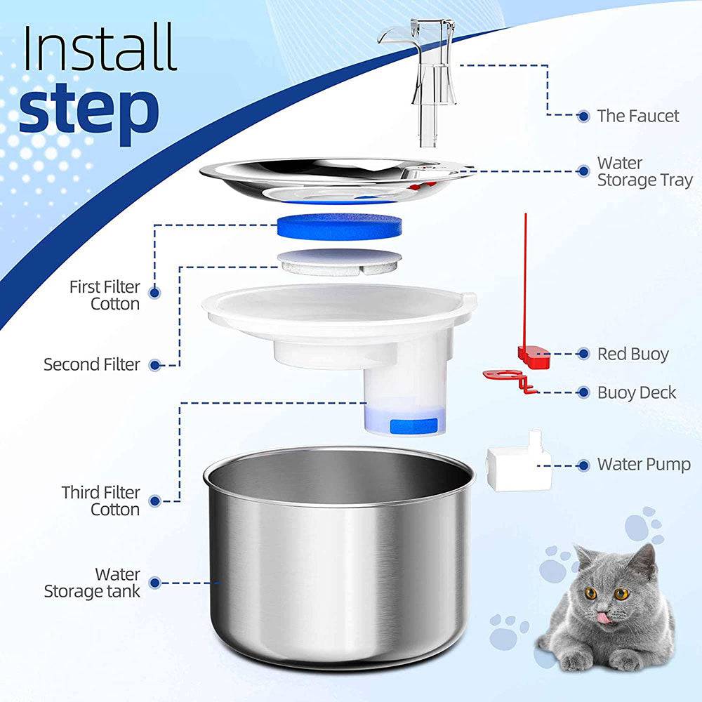 COOLBABY Cat Water Fountain,Multiple Filter,Stainless Steel Pet Water Fountain,Safety Silent Water Pump,Buoy water level detection,2L - COOLBABY