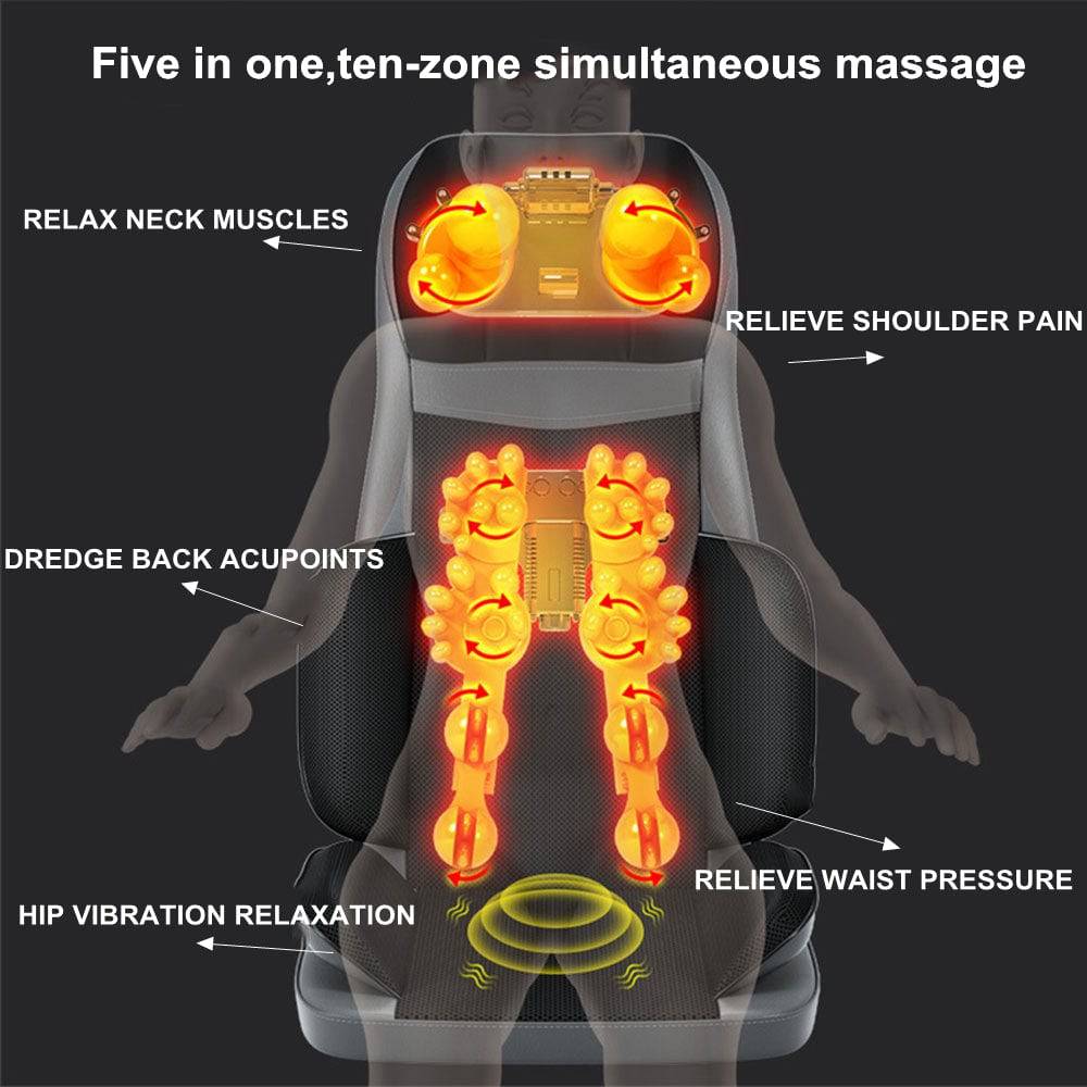 COOLBABY Intelligent Massage Cushion with Heat - COOLBABY