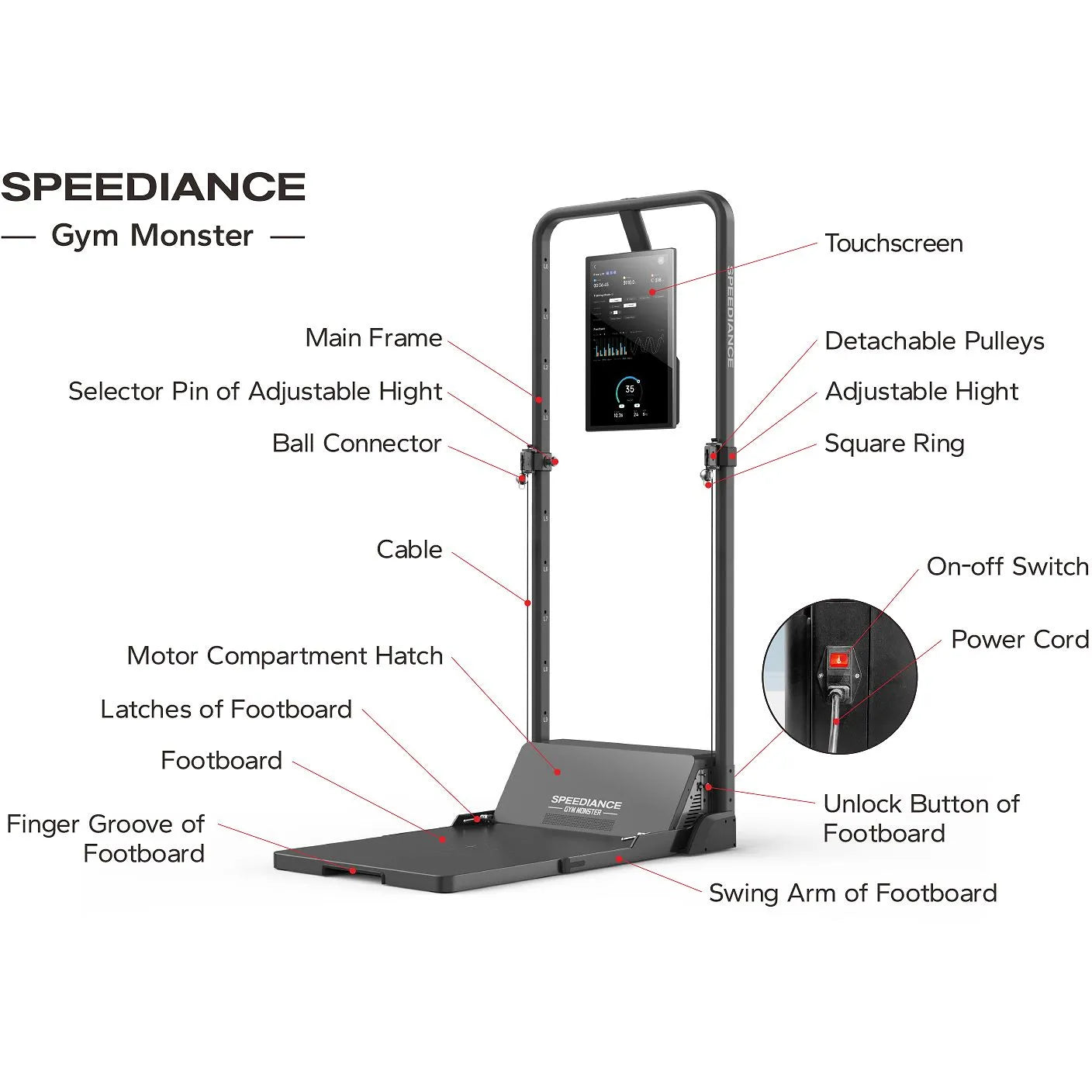 COOLBABY Speediance Gym Monster FIT356: Compact Smart Home Gym with Advanced Features - COOLBABY