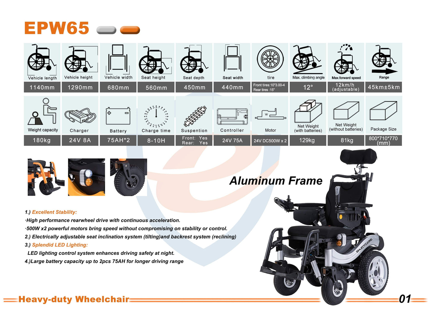 ENJOYCARE EPW65: Heavy-Duty Power Wheelchair, Stable with 2x75AH Battery - COOL BABY