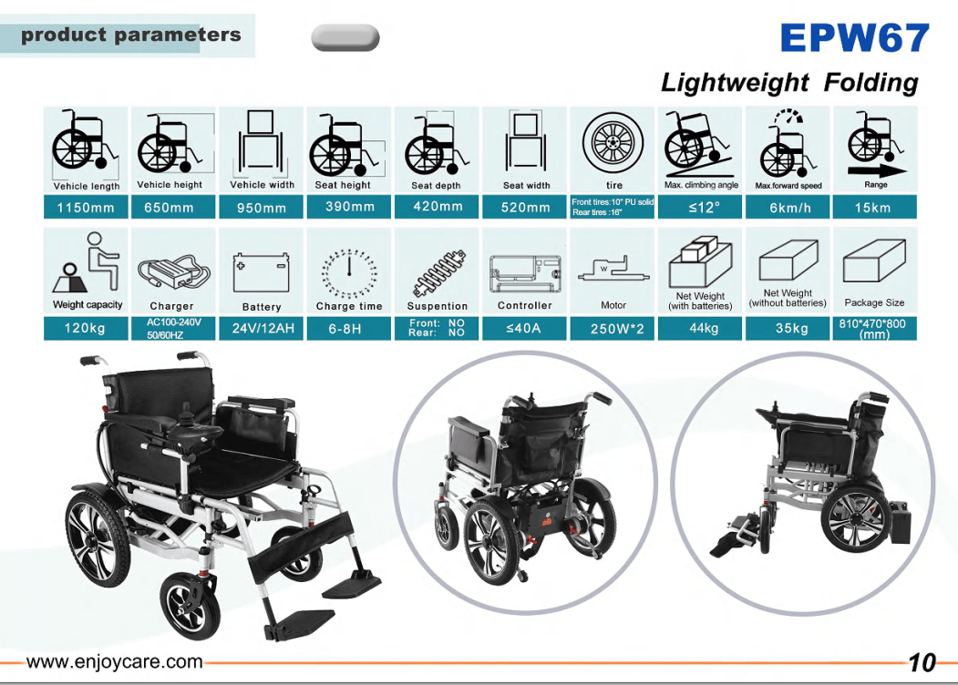 ENJOYCARE EPW67: Foldable Electric Wheelchair, 120kg Capacity, 520mm Seat - COOL BABY